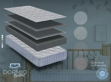 Capas del colchón de cuna Eliocel